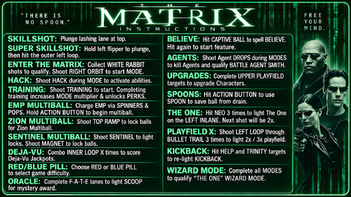 More information about "The Matrix Instruction Card"