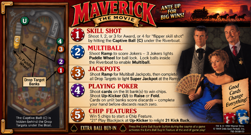 More information about "Maverick Rules / Instruction Card"
