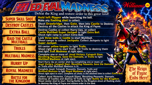More information about "Medieval Madness (Williams 1997) Instruction Card / Rules"