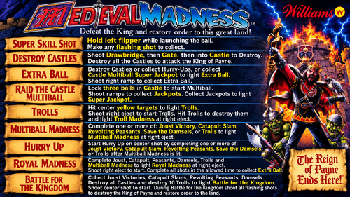 More information about "Medieval Madness (Williams 1997) Instruction Card / Rules"