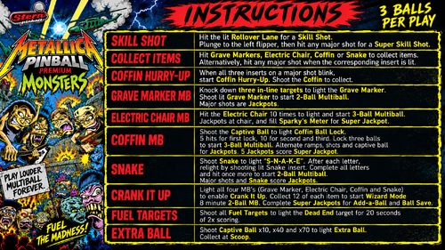 More information about "Metallica Premium Monsters Instruction Card / Rules"