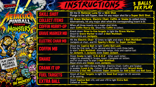 More information about "Metallica Premium Monsters Instruction Card / Rules"