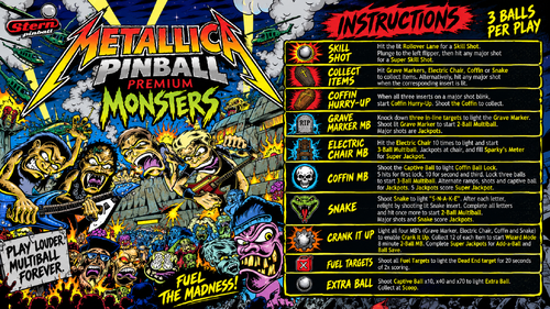 More information about "Metallica Premium Monsters Instruction Card / Rules"