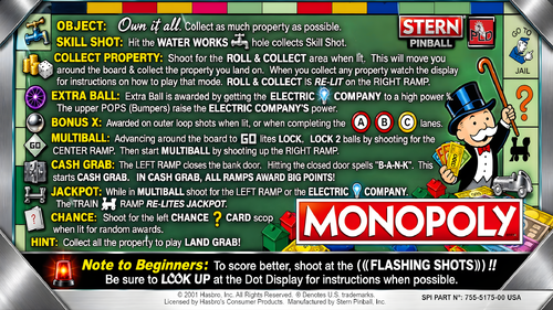 More information about "Monopoly Instruction Card / Rules"