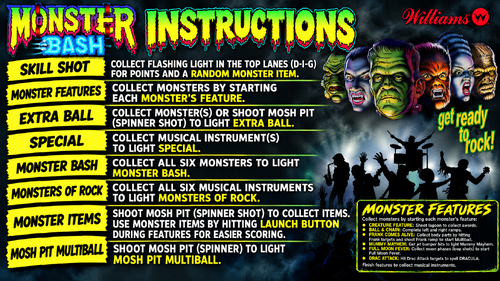 More information about "Monster Bash (Williams 1998) Instruction Card / Rules"