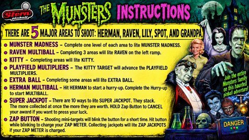 More information about "Munsters Instruction Card / Rules"