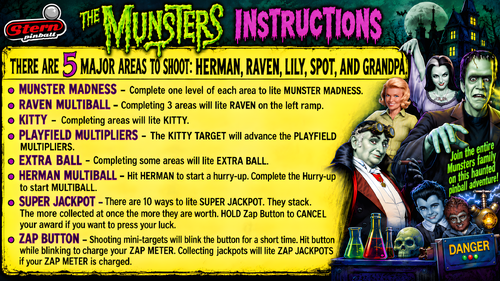 More information about "Munsters Instruction Card / Rules"