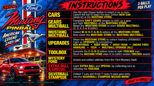 More information about "Mustang (Stern 2014) Instruction Card / Rules"