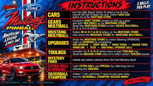 More information about "Mustang (Stern 2014) Instruction Card / Rules"