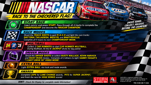 More information about "Nascar (Stern 2005) Instruction Card / Rules"