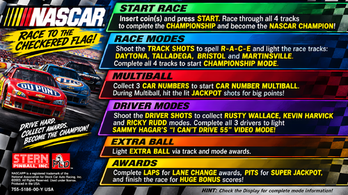 More information about "Nascar (Stern 2005) Instruction Card / Rules"