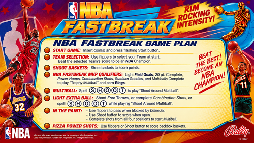 More information about "NBA Fastbreak (Bally 1997) Instruction Card / Rules"