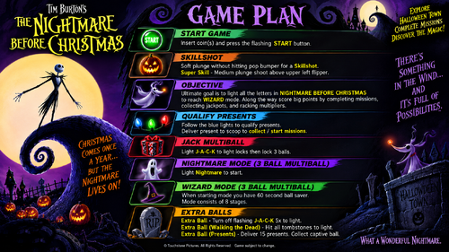 More information about "Nightmare Before Christmas Instruction Card / Rules"