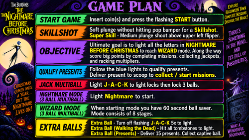 More information about "Nightmare Before Christmas Instruction Card / Rules"
