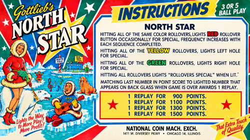 More information about "North Star Pinball (Gottlieb 1964) Instruction Card / Rules"
