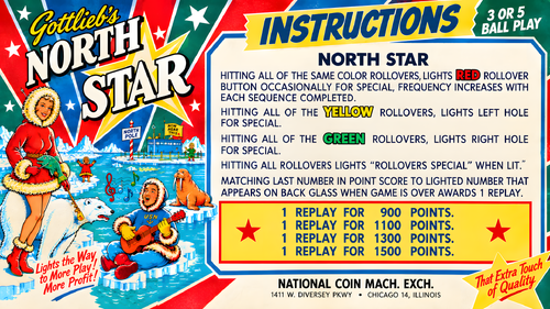 More information about "North Star Pinball (Gottlieb 1964) Instruction Card / Rules"