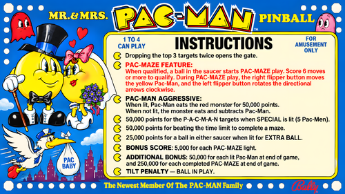 More information about "Mr. & Mrs. Pac-Man Pinball (Bally 1982) Instruction Card / Rules"
