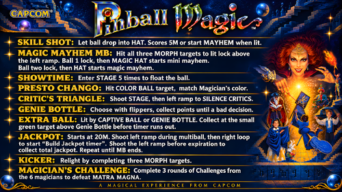 More information about "Pinball Magic (Capcom 1995) Instruction Card / Rules"