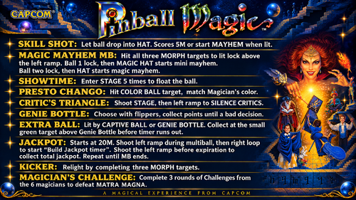 More information about "Pinball Magic (Capcom 1995) Instruction Card / Rules"