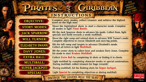 More information about "Pirates of the Caribbean Instruction Card / Rules"