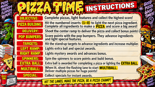More information about "Pizza Time Instruction Card / Rules"