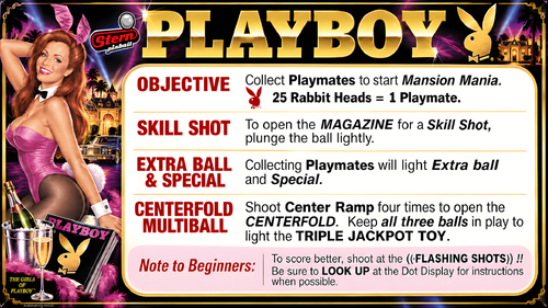 More information about "Playboy (Stern 2002) Instruction Card / Rules"