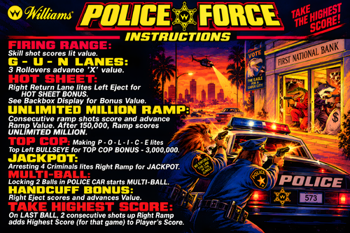 More information about "Police Force Instruction Card / Rules"