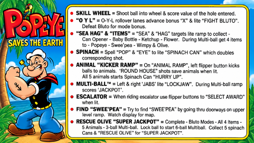 More information about "Popeye Saves the Earth (Bally 1994) Instruction Card / Rules"