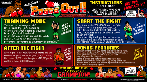 More information about "PunchOut (Original 2025) Instruction Card / Rules punch out punch-out"