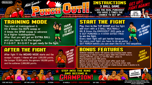 More information about "PunchOut (Original 2025) Instruction Card / Rules punch out punch-out"
