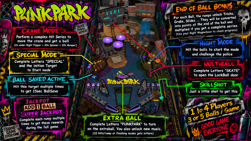 More information about "Punk Park (Original 2025) Instruction Card / Rules"