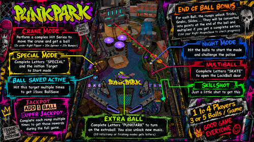 More information about "Punk Park (Original 2025) Instruction Card / Rules"