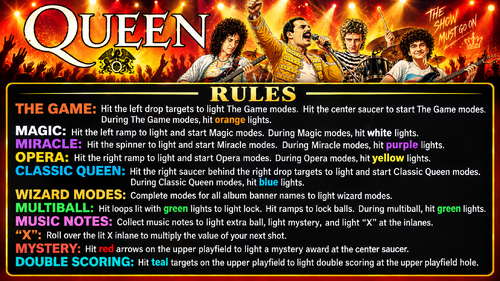 More information about "Queen - The Game Hits 1 & 2 (Original 2021) Instruction Card / Rules"