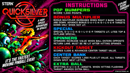 More information about "Quicksilver (Stern 1980) Instruction Card / Rules"