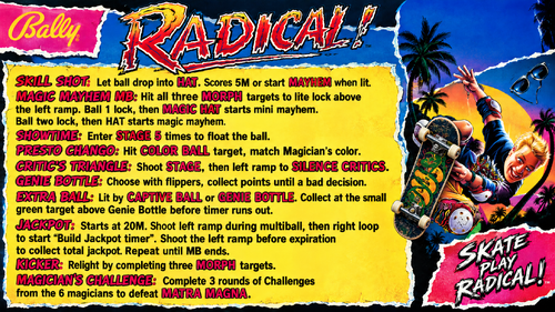 More information about "Radical (Bally) Instruction Card / Rules"
