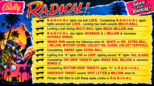 More information about "Radical (Bally) Instruction Card / Rules"