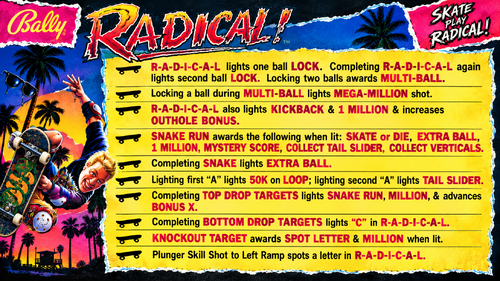More information about "Radical (Bally) Instruction Card / Rules"