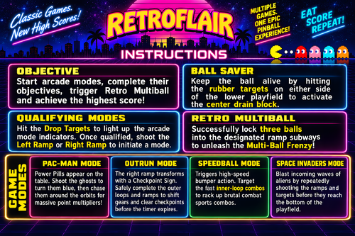 More information about "Retroflair (Original) Instruction Card / Rules"