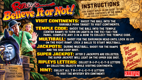More information about "Ripley's Believe It or Not! (Stern 2004) Instruction Card / Rules ripleys"