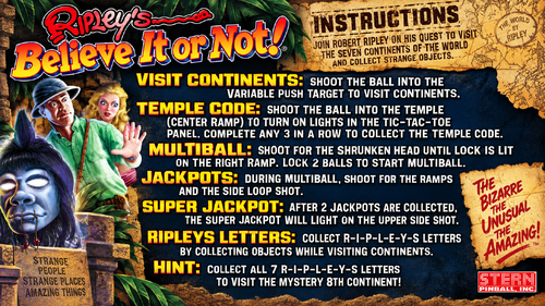 More information about "Ripley's Believe It or Not! (Stern 2004) Instruction Card / Rules ripleys"