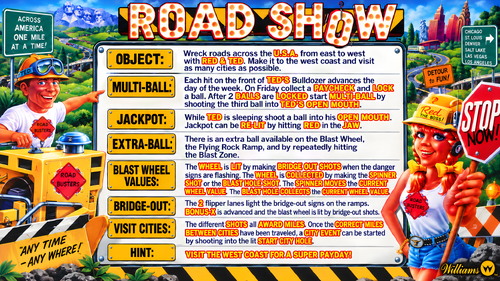 More information about "Red and Ted's Road Show (Williams 1994) Instruction Card / Rules"