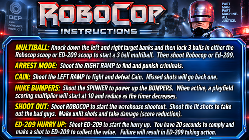 More information about "Robocop (TerryRed) Instruction Card / Rules"