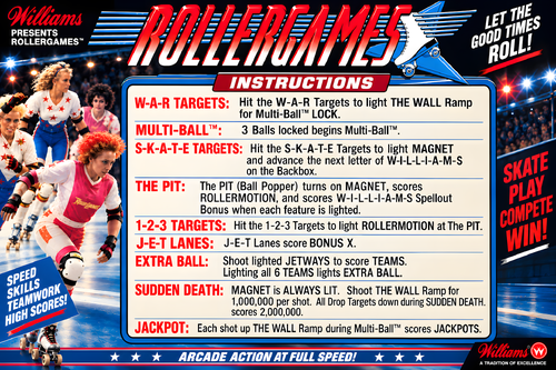 More information about "Rollergames (Williams 1990) Instruction Card / Rules"