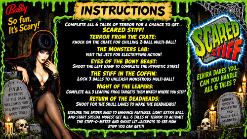 More information about "Scared Stiff (Bally 1996) Instruction Card / Rules"