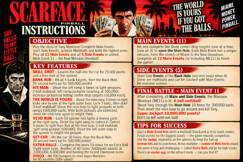 More information about "Scarface Instruction Card / Rules"