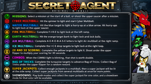 More information about "Secret Agent (Original 2024) Instruction Card / Rules"