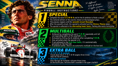 More information about "Senna Prototype Edition (Culik Pinball 2020) Instruction Card / Rules"