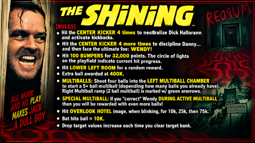 More information about "The Shining (Burger 2025) Instruction Card / Rules"