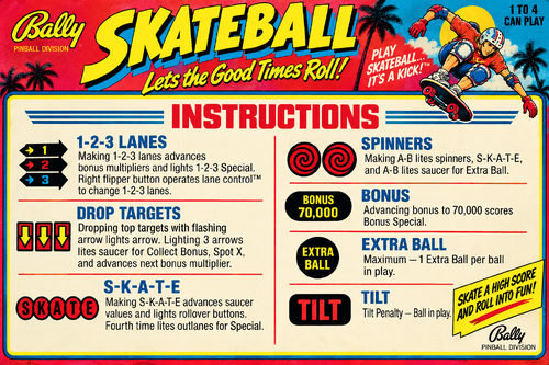 More information about "Skateball Instruction Card / Rules"