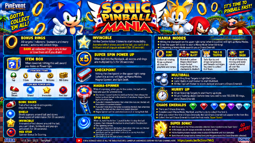 More information about "Sonic Pinball Mania Instruction Card / Rules"